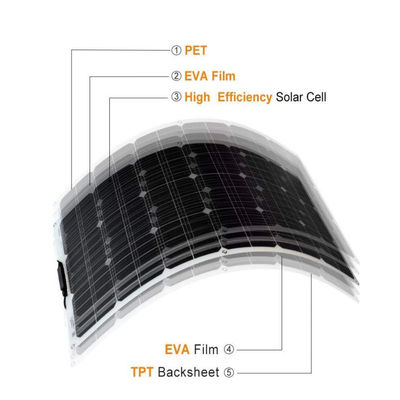 200W ETFE Güneş Paneli Esnek Güneş PV PERC Monokristalin FTET200