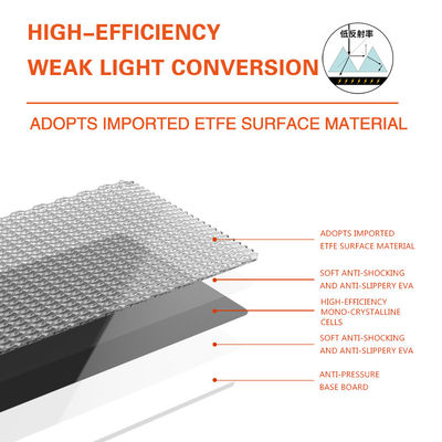 Monocrystalline Portatif Güneş Paneli Dışarıda Kamp Yapmak İçin Güneş Modülleri 200W