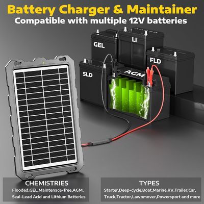 10W 12V Güneş Bataryası Hızlı Şarj Aygıtlı Batarya Bakımcı Deniz