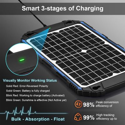 12W 12V Güneş Paneli Tükle Şarj Aracı Güneş Enerjisiyle Yürütülen Pil Bakımcısı MPPT