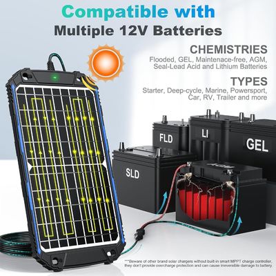 12W 12V Güneş Paneli Tükle Şarj Aracı Güneş Enerjisiyle Yürütülen Pil Bakımcısı MPPT