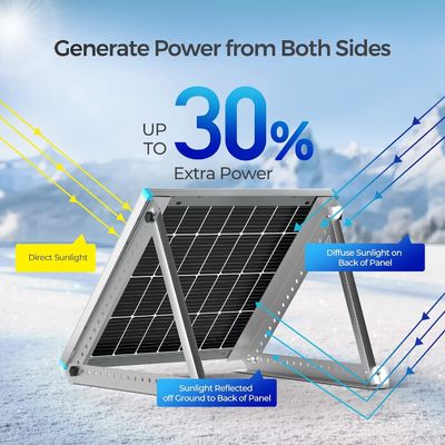 115 Watt 12 Volt Sert Güneş Paneli Monokristal Güneş Modülü Hücre Gücü
