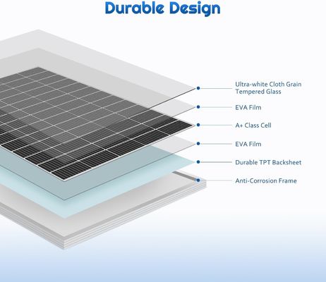 Monokristalin PV Sabit Güneş Paneli Hücresi 12V 180W Kompakt