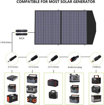 Taşınabilir Güneş Paneli Katlanabilir Güneş Paneli Modülü 100W Ultra Hafif Sırt Çantası