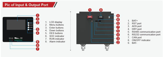 FTLP1280 OEM 200ah Lityum Güneş Pilleri 48v FTLP1280 Serisi ile siyah