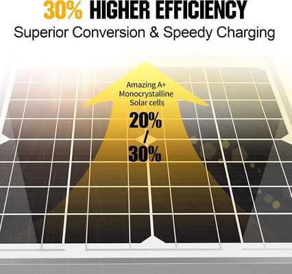 20W 12V güneş paneli pil şarj cihazı motorlu otomobil için