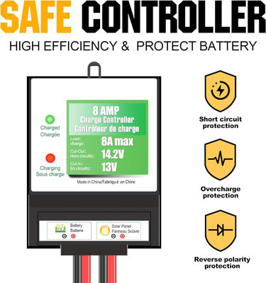 20W 12V güneş paneli pil şarj cihazı motorlu otomobil için