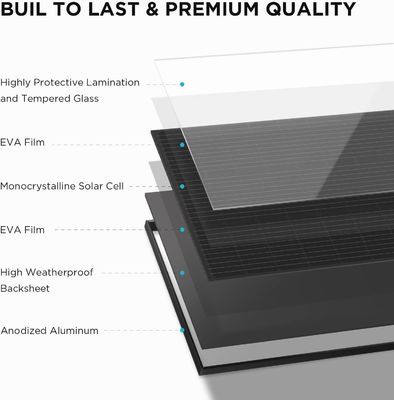 Su geçirmez 12V 100W Sert Güneş Paneli Mono PV Modülleri Yüksek Verimlilik