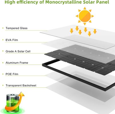 200W Güneş Monokristalin Pv Panelleri 12V 10BB RV Ev için Modülü