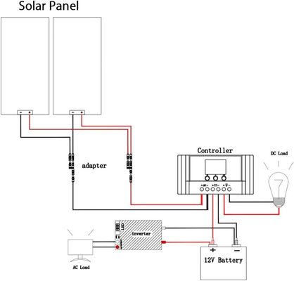 200 Watt 24V Sert Güneş Paneli Monokristalin Modülü Şebekeden Uzak Sistem