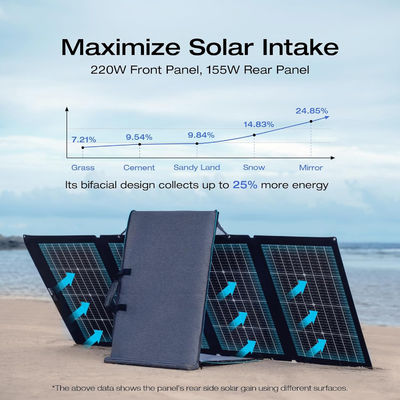 220 Watt taşınabilir güneş paneli katlanabilir iki yüzlü monokristalin açık hava için