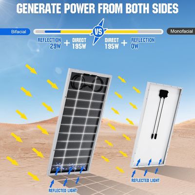 Monocrystalline Güneş Paneli Kit MPPT Şebekeden 400 Watt 12V
