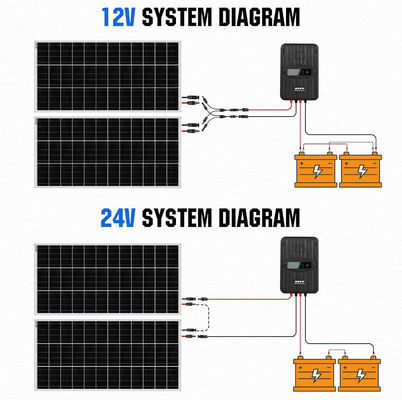 Monocrystalline Güneş Paneli Kit MPPT Şebekeden 400 Watt 12V