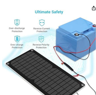 ODM USB Güneş Enerjisi Taşınabilir Şarj Yedekleme Araç Tekne Deniz Kamyonu