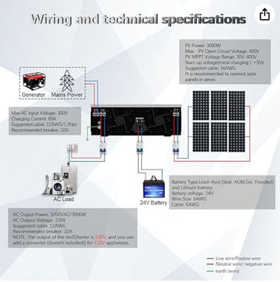 FT3000 Güneş hibrit Inverter 3200WBeyaz ile 80A MPPT Güneş Şarj Kontrolörü