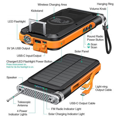 Kablosuz taşınabilir güneş şarj cihazı FM radyosu ile 20000mAh