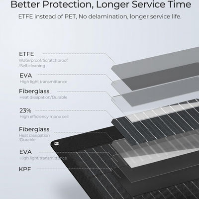 Siyah ETFE 100 Watt Esnek Monokristal Güneş Paneli Yat, Kampor,RV,4WD için Güneş Panli