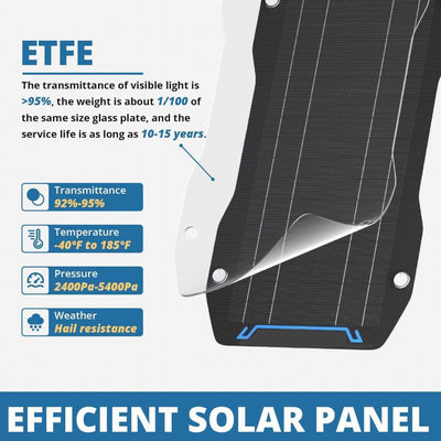 Su geçirmez 30 Watt Esnek Güneş Paneli Otomobil Pil Şarj cihazı Taşınabilir