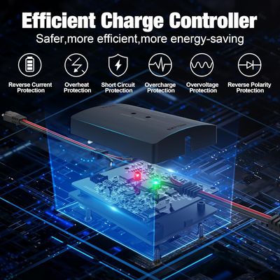 25W Güneş Bataryası Trickle Şarj Araç Motosiklet için 12V
