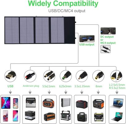 Portable Polycrystalline Güneş Paneli 140W Laptop Cep telefonu için