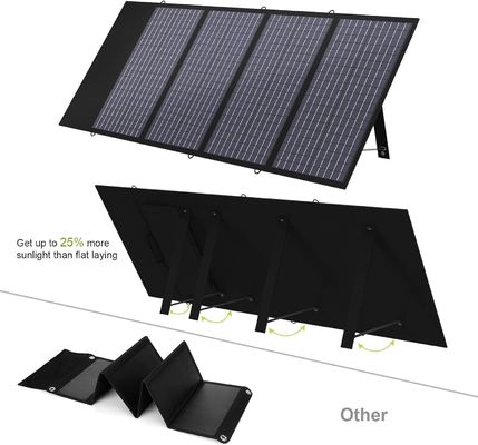 Portable Polycrystalline Güneş Paneli 140W Laptop Cep telefonu için