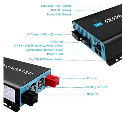 FTB1000 Off-Grid Solar Inverter MPPT