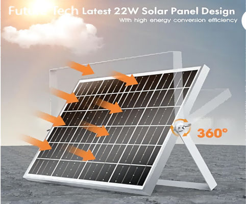 FTBM22 Güneş Enerjisi Fanı, 22W Güneş Paneli ile Güneş Fanı Kiti IP67 Su geçirmez