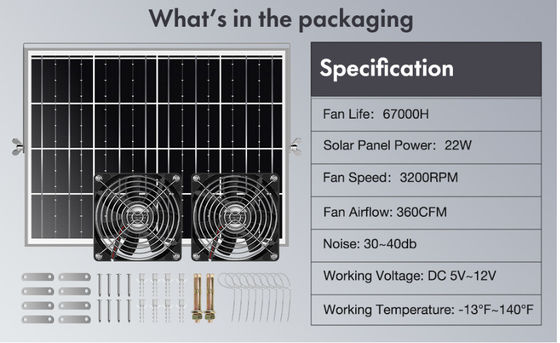 FTBM22 Güneş Enerjisi Fanı, 22W Güneş Paneli ile Güneş Fanı Kiti IP67 Su geçirmez