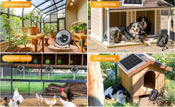 FTB10 Güneş Paneli Egzoz Ventilatörü 6 inç Güneş Enerjisi Ventilatörü Yüksek Hava Akışı 2000RPM 36dB